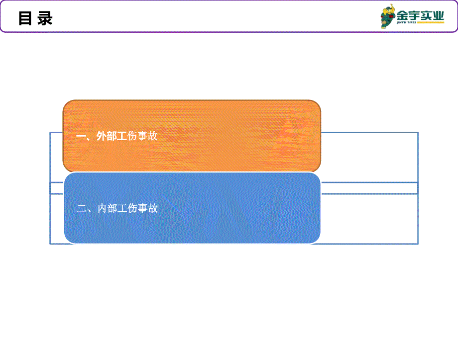 橡胶行业安全事故案例专项培训_第2页