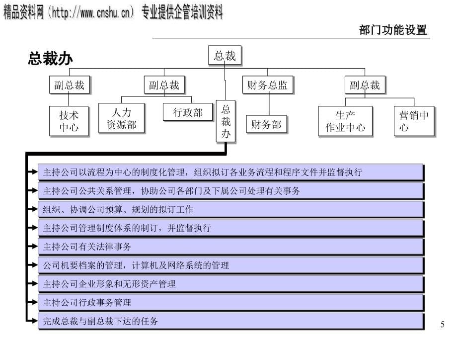 珠宝企业实业部门功能设置及职位说明书_第5页