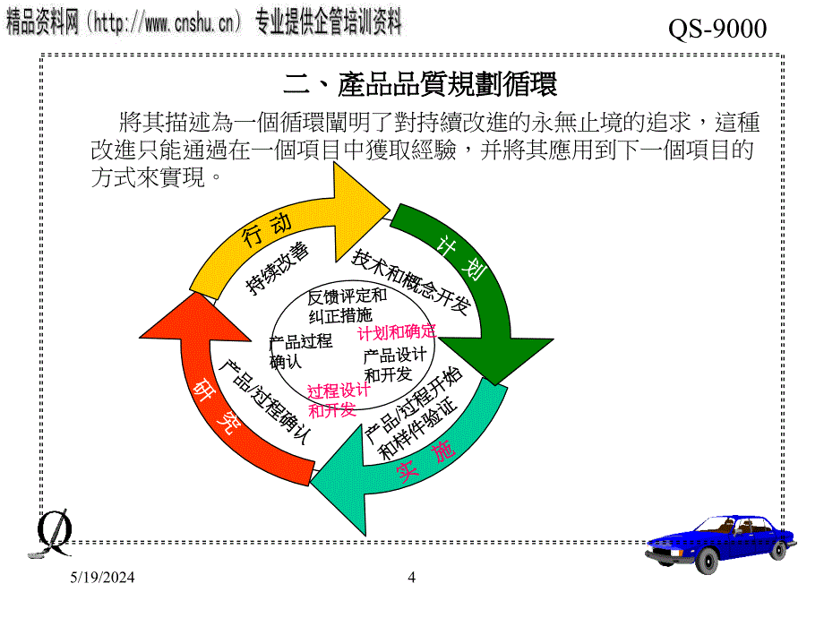 烟草行业apqp先期产品品质规划与管理计划_第4页