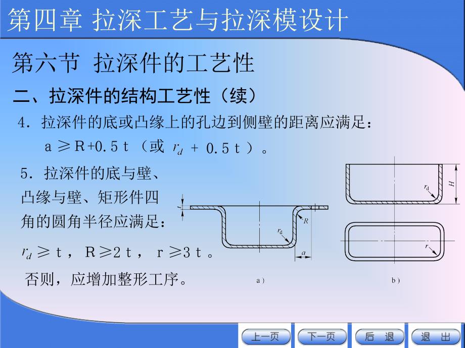 拉深工艺与拉深模设计方案_第4页