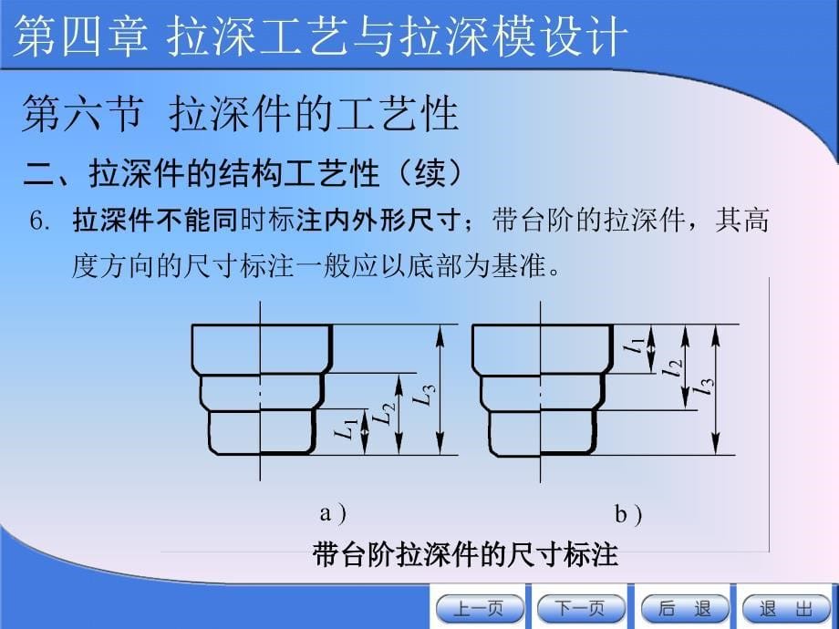 拉深工艺与拉深模设计方案_第5页