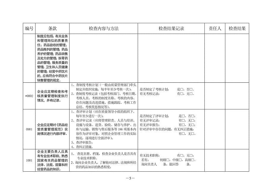 gsp认证内审表.doc_第5页