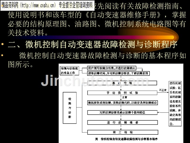 汽车自动变速器检测、诊断与维护_第4页