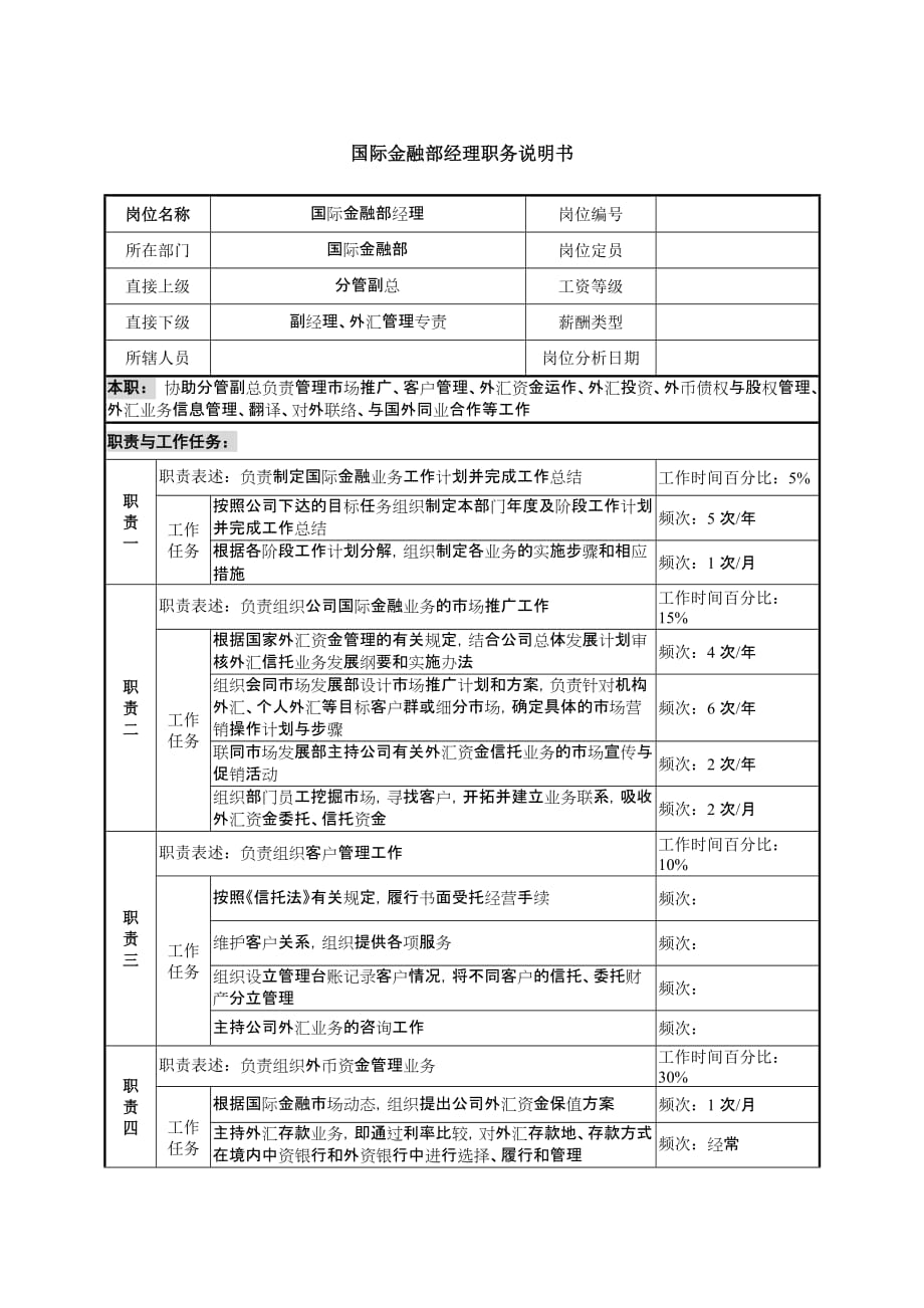 信托投资公司个人信托部会计职务说明书_70_第1页