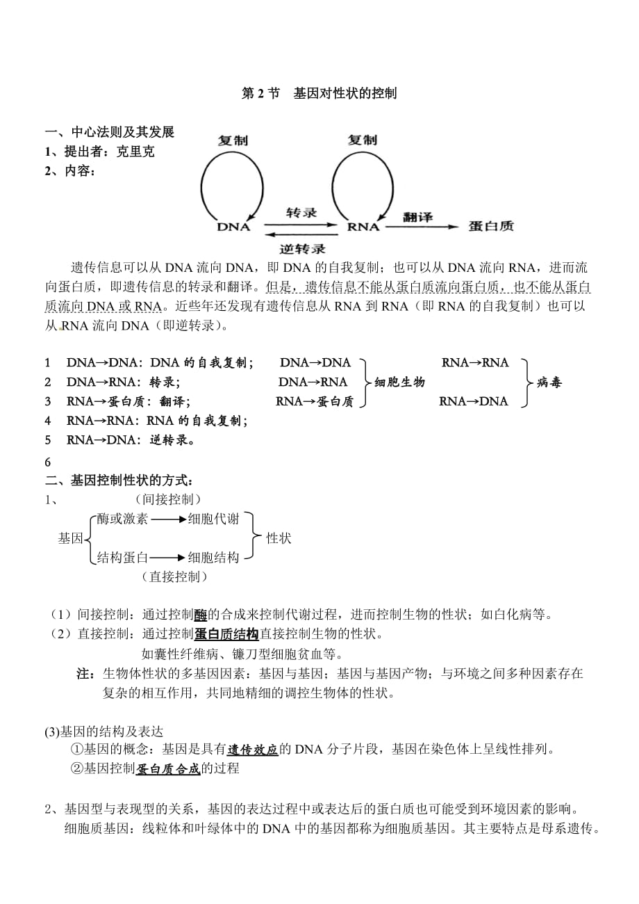 高中生物必修二第四章_第4页