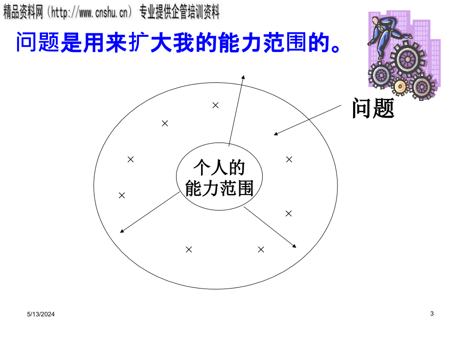 汽车企业如何发现与解决生产问题_第3页