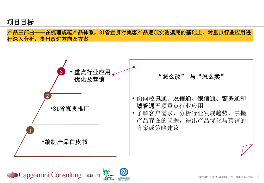 中国移动集团营销优化方案_第3页