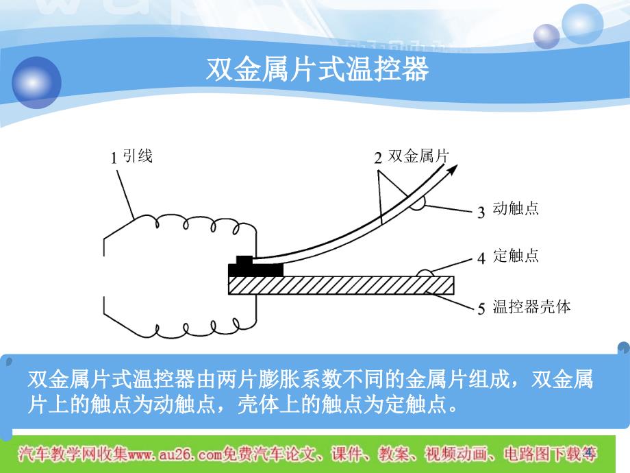 汽车空调的控制系统概述_第4页