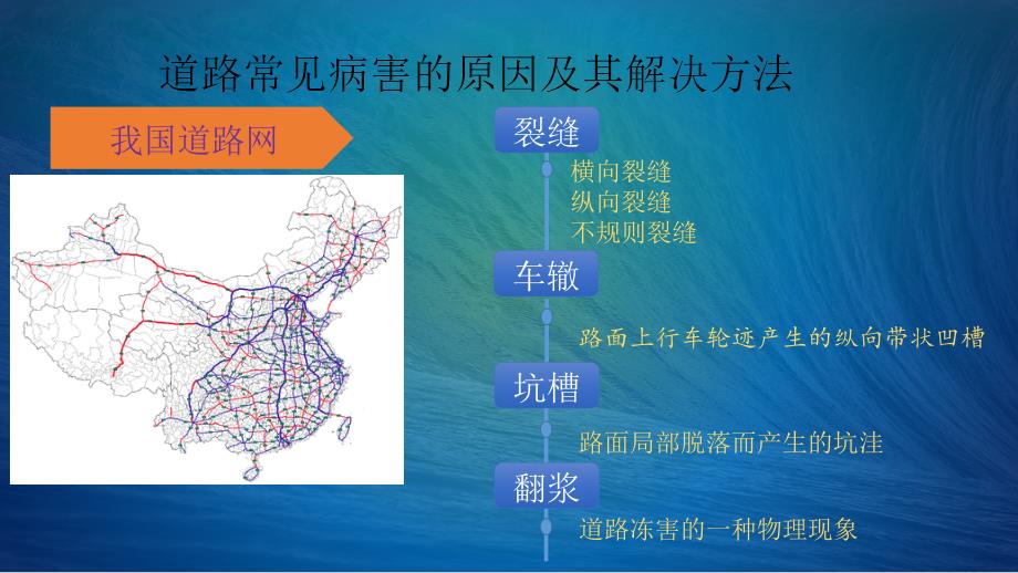 常见路面病害原因及其处理办法_第2页