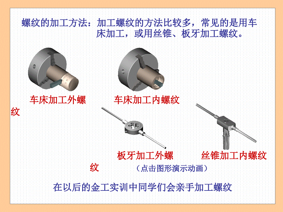 机械绘图标准之螺纹紧固件_第3页