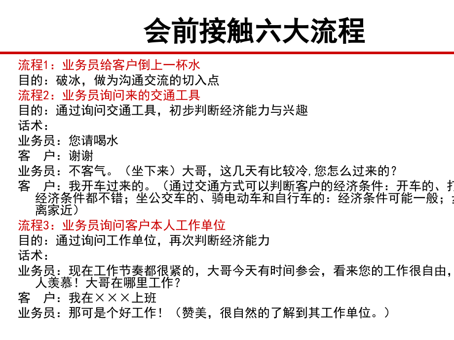 产酒会跟单回收操作指导课件_第4页