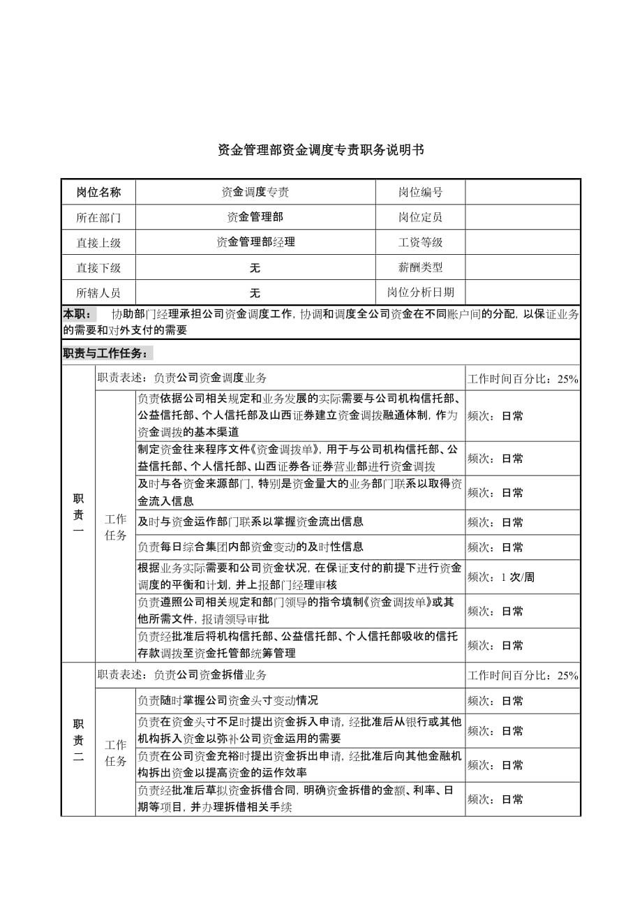 信托投资公司个人信托部会计职务说明书_42_第1页