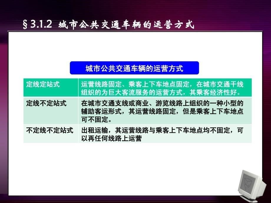 公共交通系统运营培训教材_第5页