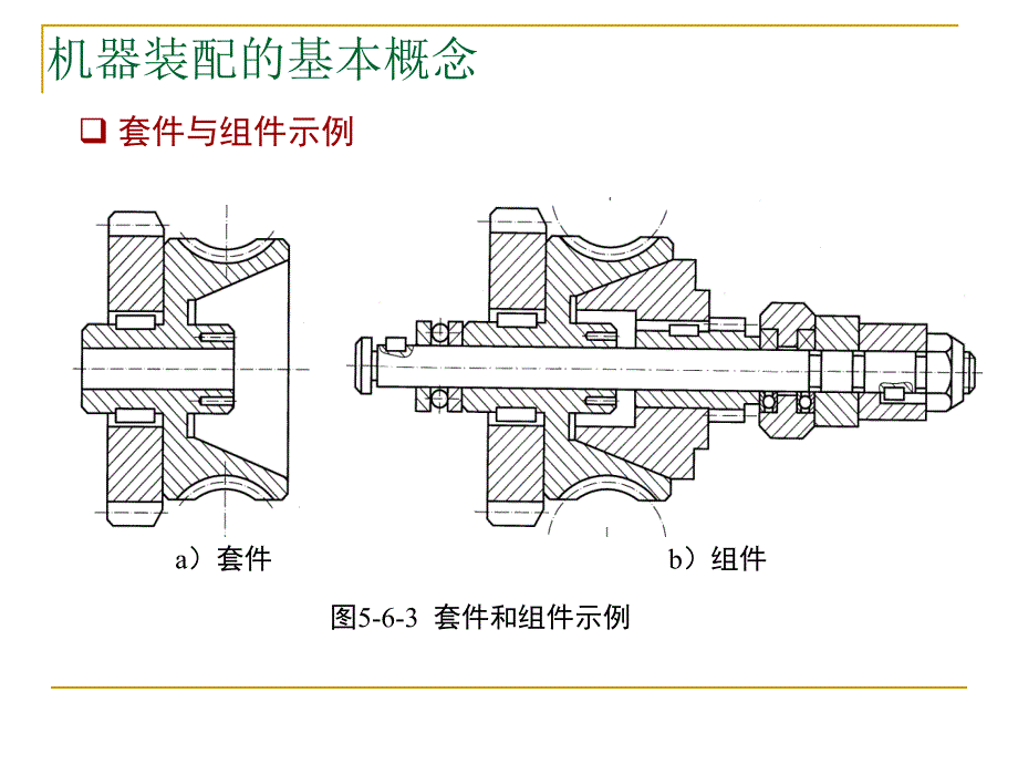 机械装配工艺培训教材_第4页