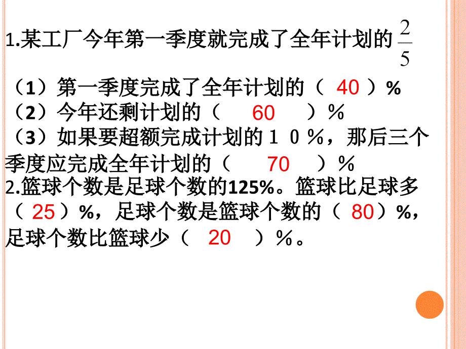 六年级上册数学课件-6.15 列方程解决稍复杂的百分数实际问题练习｜苏教版（2014秋） (共18张PPT)_第2页