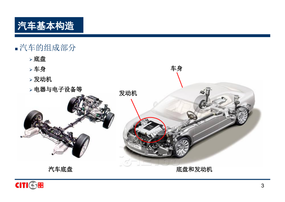 汽车行业研究方法概述_第3页