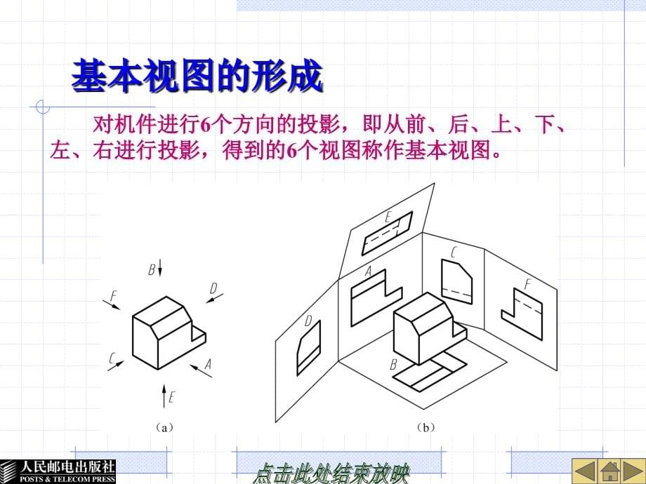 机械图样的表达方法_第5页