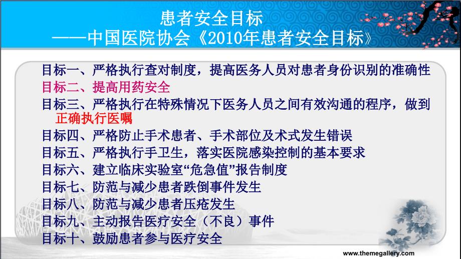 护理安全用药与管理培训教材_第3页