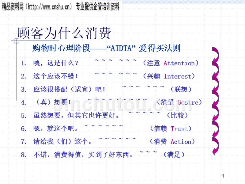 零售行业高超导购技艺_第5页