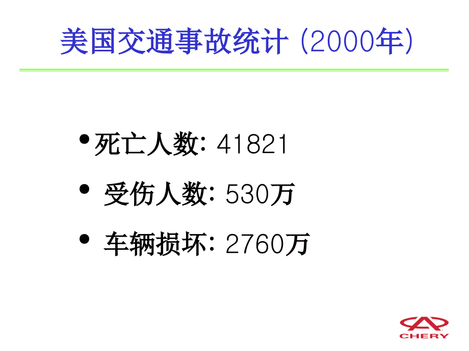 汽车碰撞安全进展培训课件_第4页