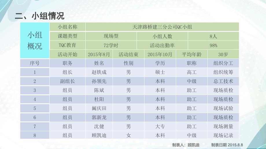 提高桥头浆砌片石施工外观质量措施概述_第3页