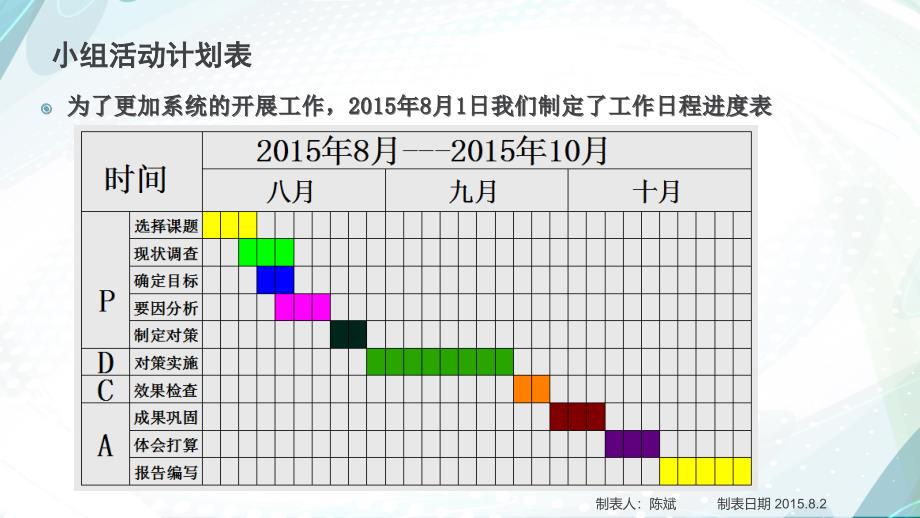 提高桥头浆砌片石施工外观质量措施概述_第4页