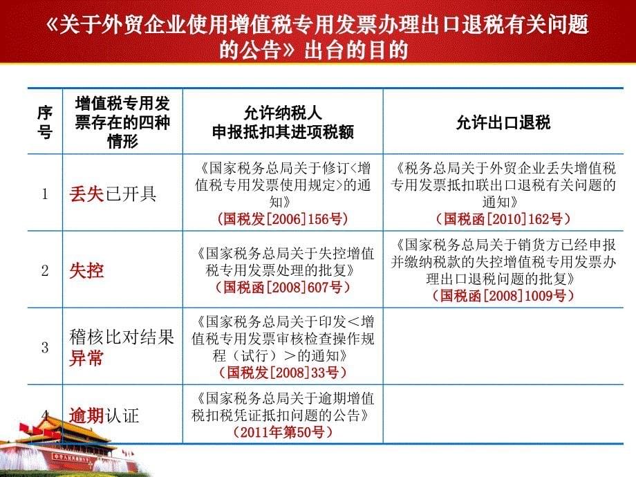 重大税收政策解读_第5页