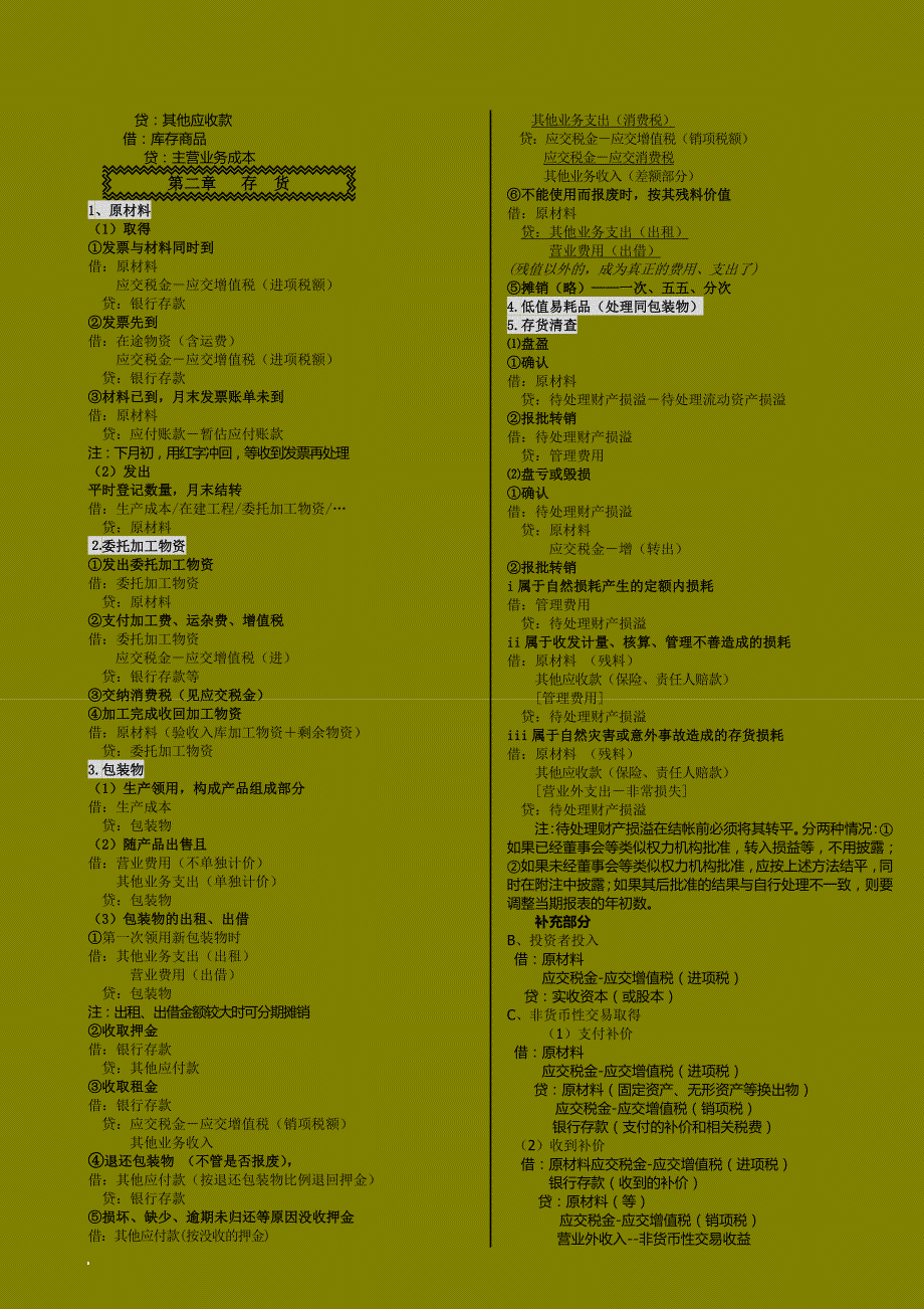 公务员会计考试分录大全.doc_第2页