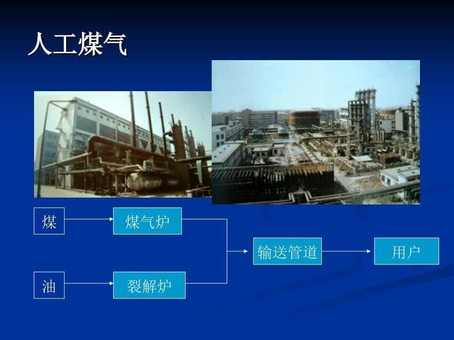 安全使用燃气培训课件_第5页