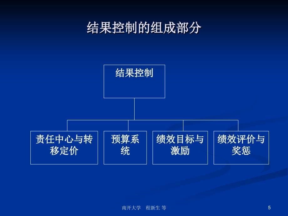 结果控制程序及案例_第5页