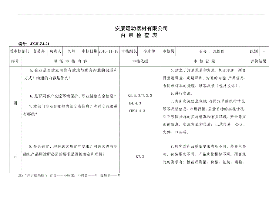 内审检查表培训资料.doc_第3页