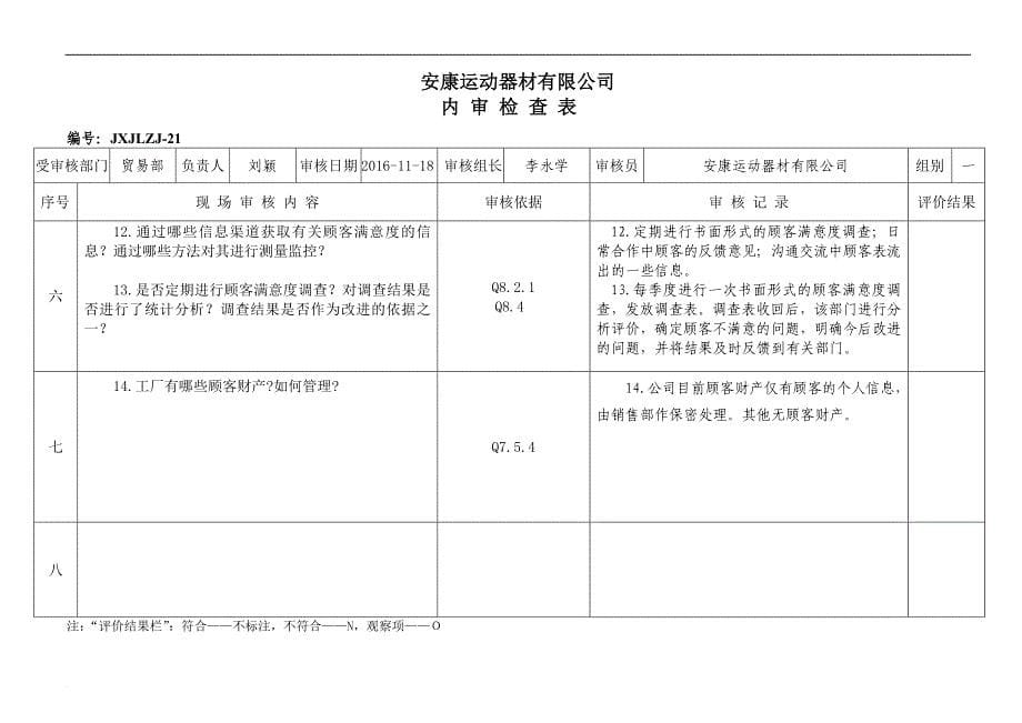 内审检查表培训资料.doc_第5页