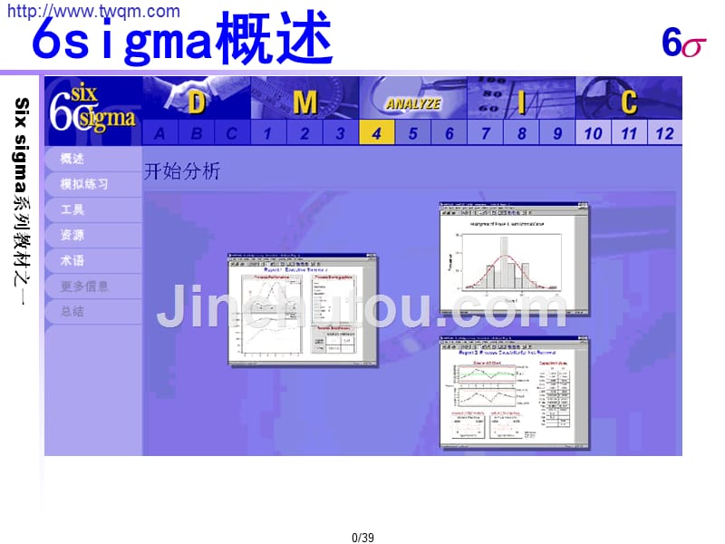 6sigma的定义及实施方法_第1页