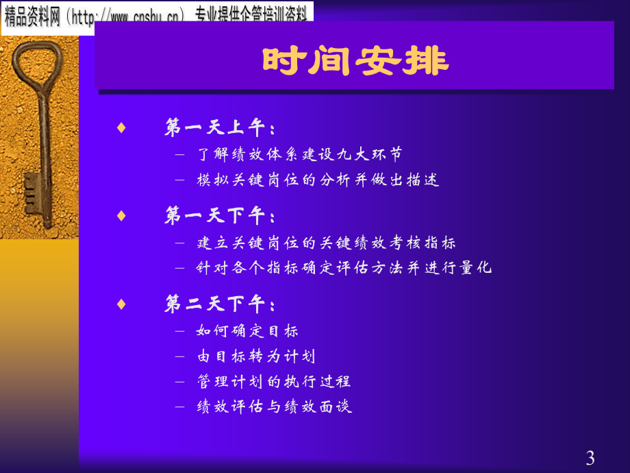 汽车行业绩效管理体系与绩效评估方法_第3页