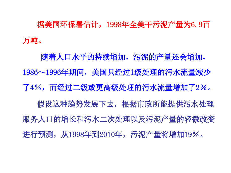 污泥处置工程培训课件_第4页