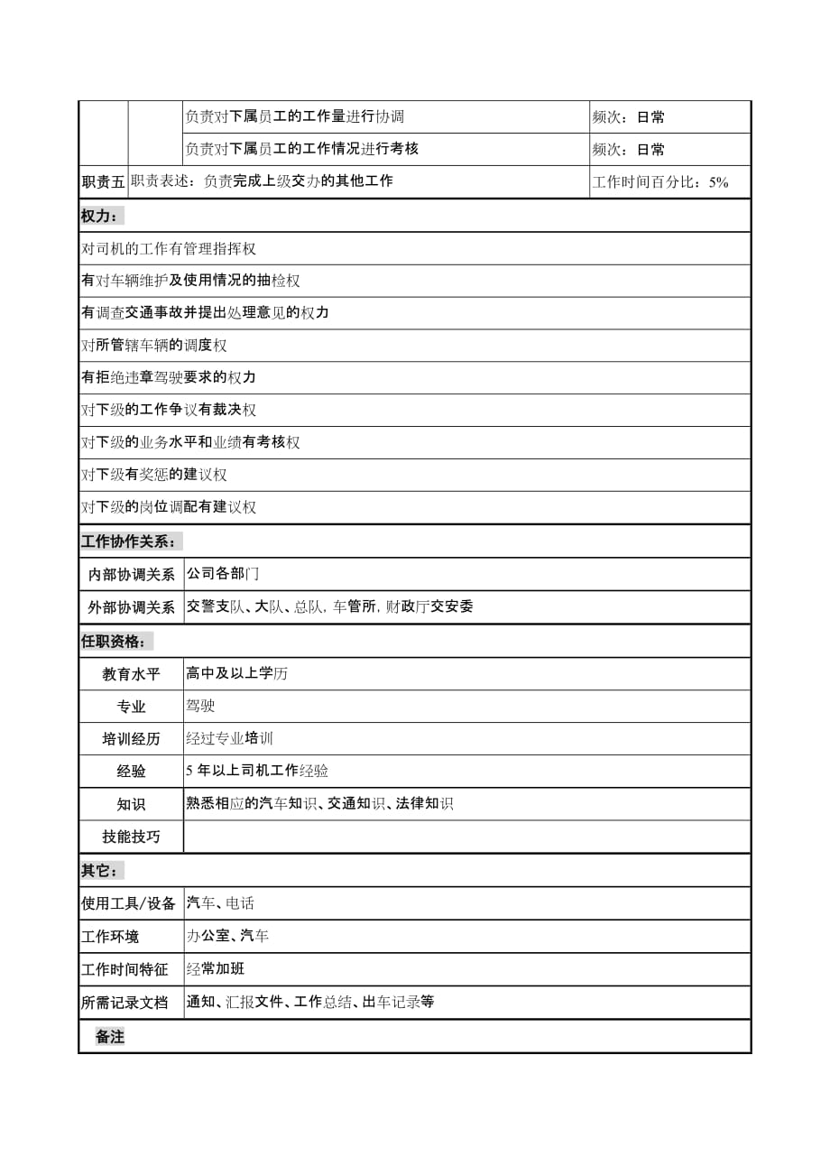 信托投资公司个人信托部会计职务说明书_10_第2页