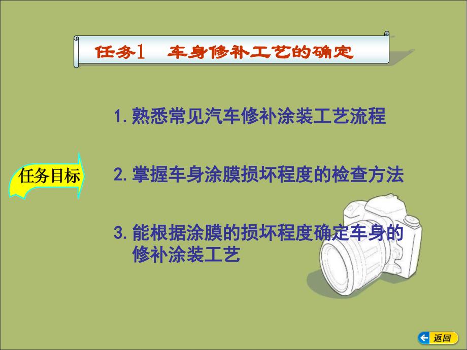 汽车涂装技术概述培训课件_第2页