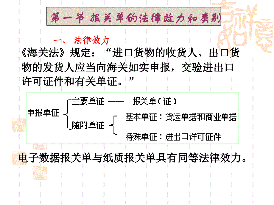 进出口货物报关单填制知识介绍_第3页