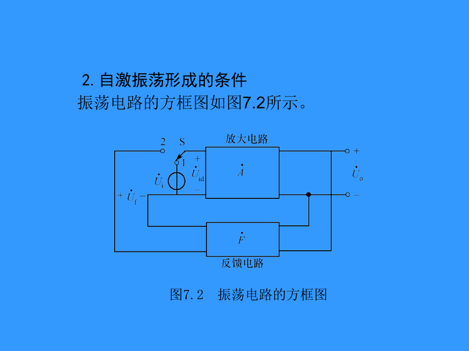 正弦波振荡电路的基础知识_第3页