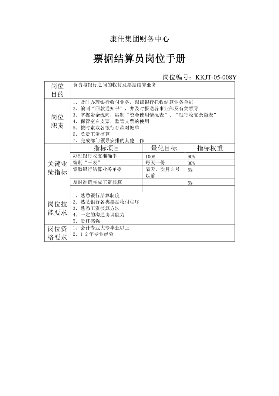 康佳集团财务中心出纳岗位手册表_40_第1页