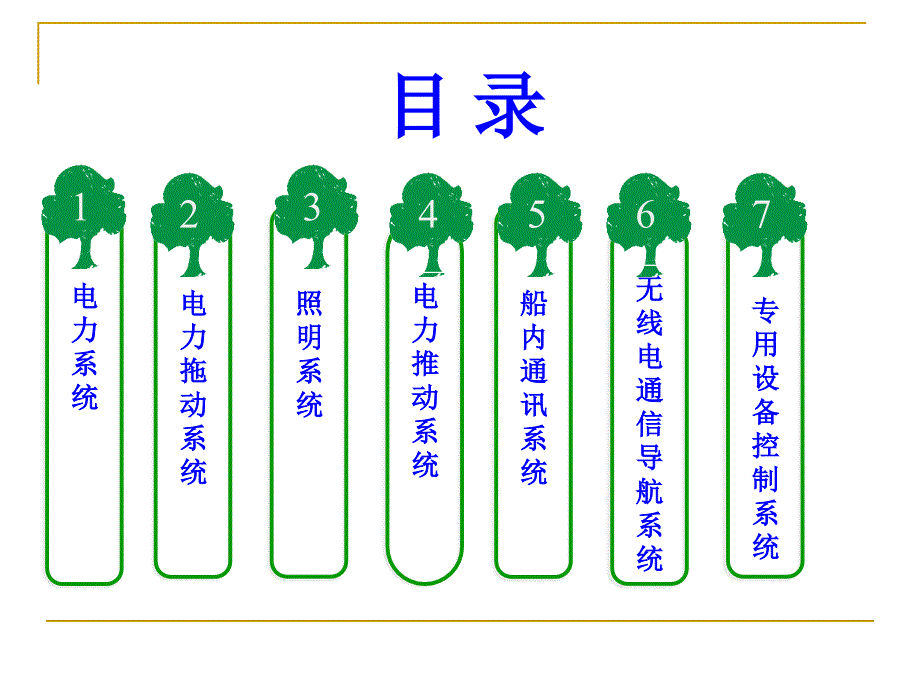 船舶电气设备与系统概述_第2页