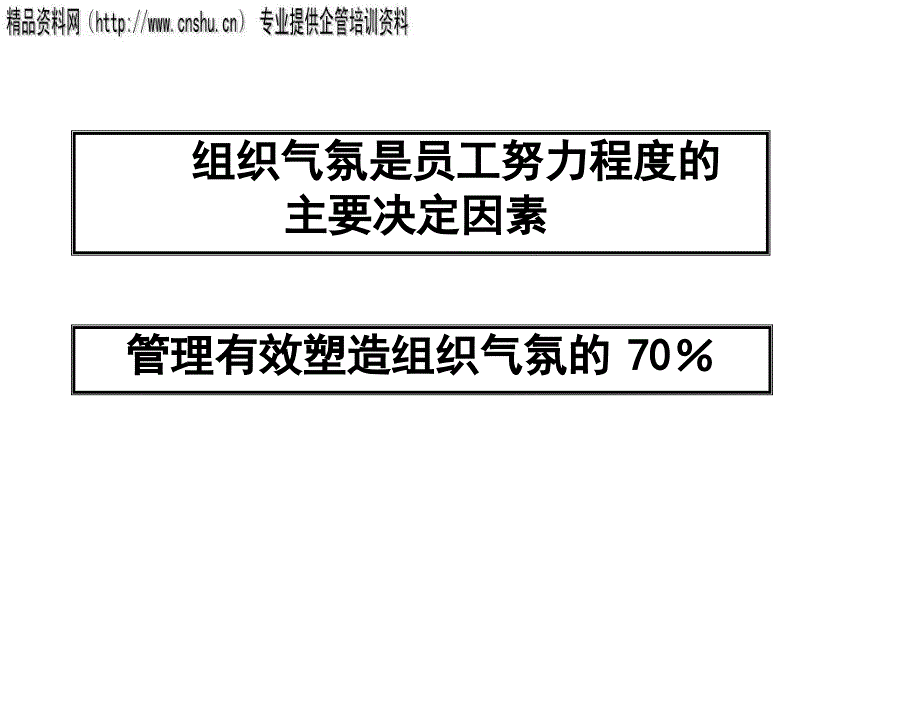 零售企业组织气氛总述_第3页