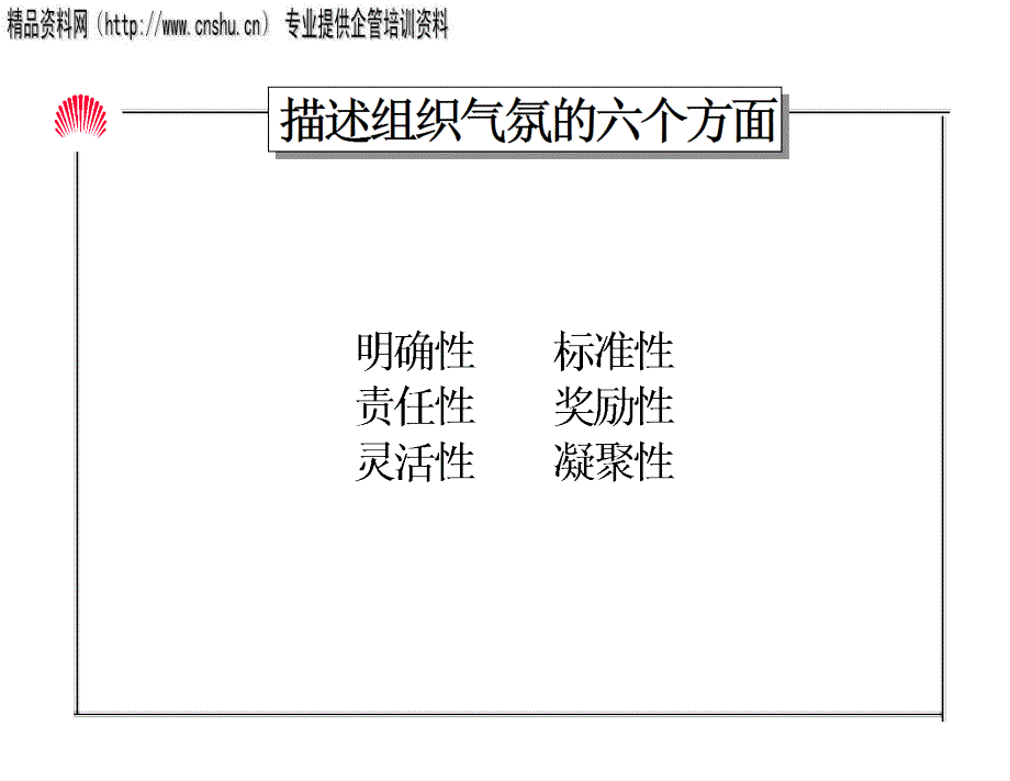 零售企业组织气氛总述_第4页