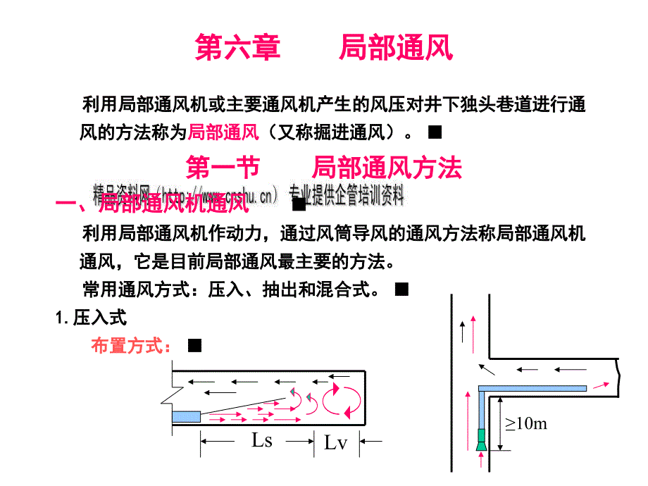 矿井通风专项课件_第2页