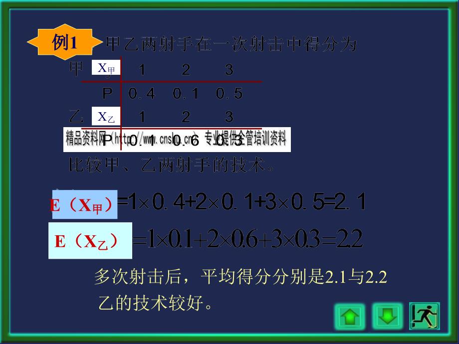 风险与收益衡量的基础知识_第4页