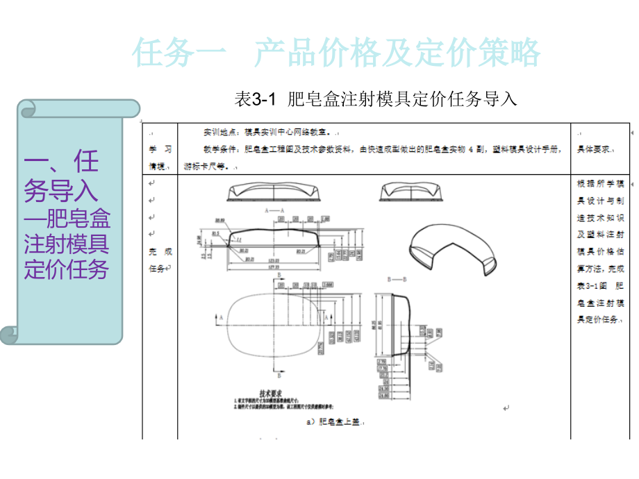 注射模具价格估算概述_第2页