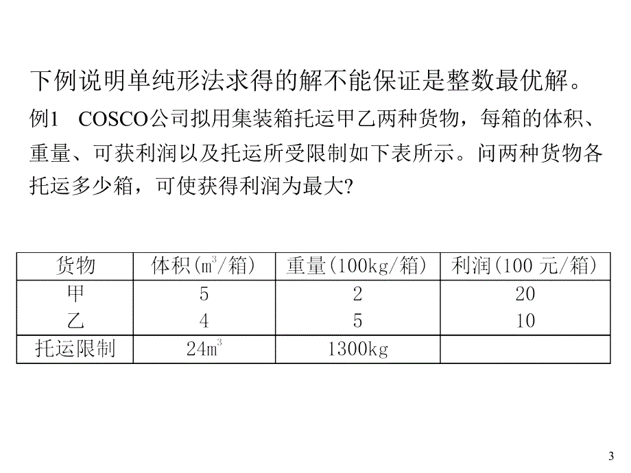 运筹学导论之整数线性规划_第3页