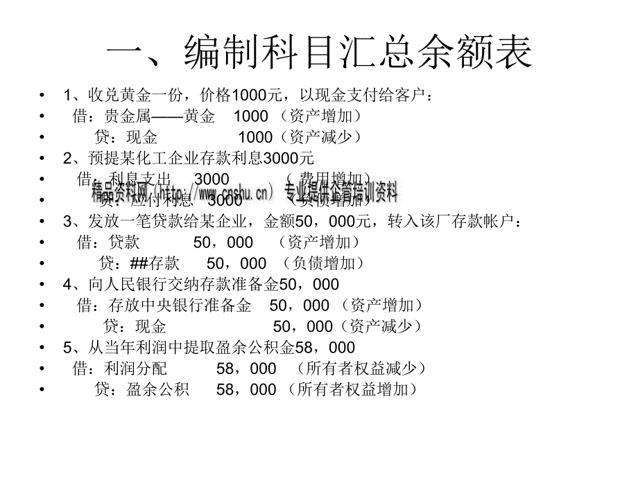 金融企业会计复习资料汇总_第4页