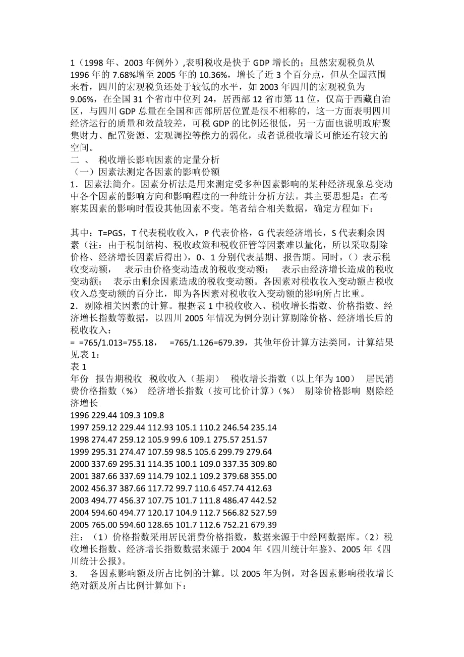 关于影响税收增长因素的可持续性分析.doc_第2页