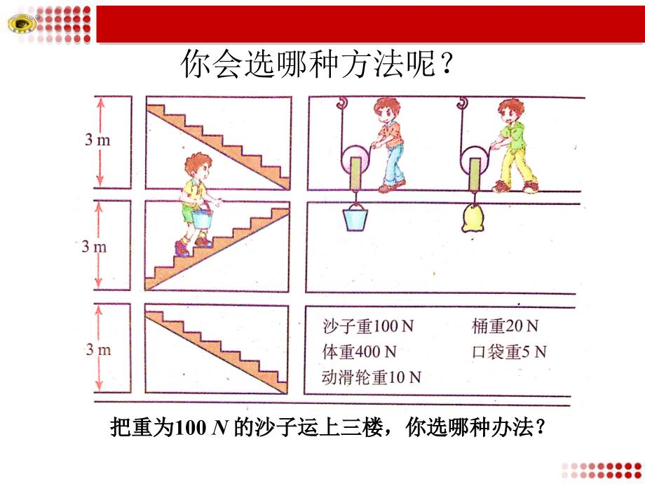 机械效率培训课件_第2页